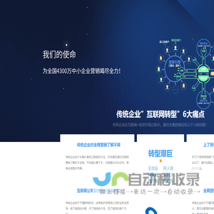 微发卡-发卡平台卡密交易寄售发卡网平台第三方卡密交易平台